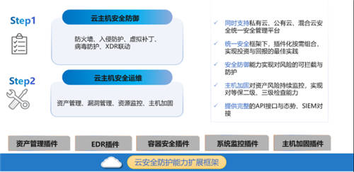 急！云主機(jī)能否也有自己的安全運(yùn)維中臺(tái)？