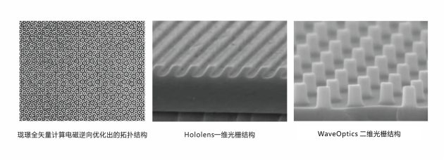 瓏璟光電正式發(fā)布衍射光波導模組