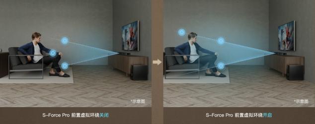 618不知道買什么？索尼HT-Z9F口碑好物提升生活品質(zhì)