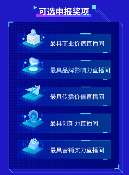 群英角逐，微贊2021中國企業(yè)直播影響力榜單報(bào)名通道開啟！