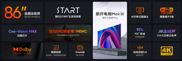 端午節(jié)酷開電視喊你一起撈米粉，真玩出態(tài)度！