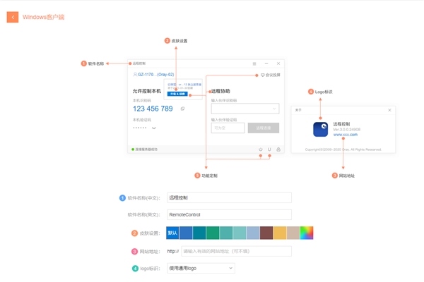 助力能源行業(yè)IT運維，向日葵攜手殼牌能源集團打造IT遠程運維方案