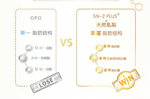 合生元派星再次登榜618推薦單，“三娃”喂養(yǎng)不發(fā)愁