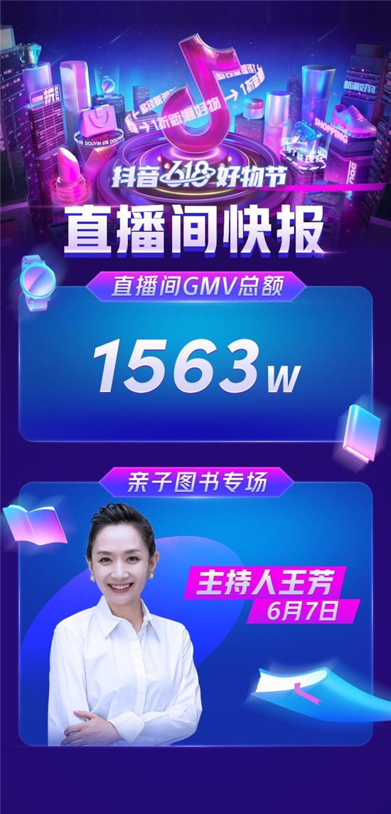 單日GMV1563萬(wàn)！主持人王芳抖音618好物節(jié)再創(chuàng)新成績(jī)