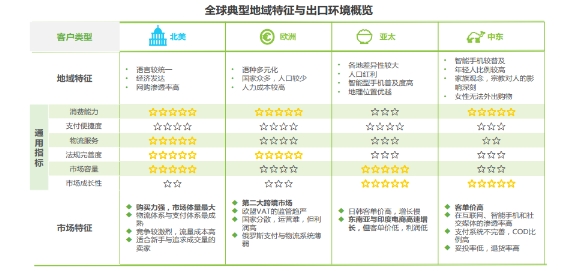 重磅：十大國(guó)貨小米、美的、清華同方、360等齊聚新蛋Newegg合力出擊北美市場(chǎng)