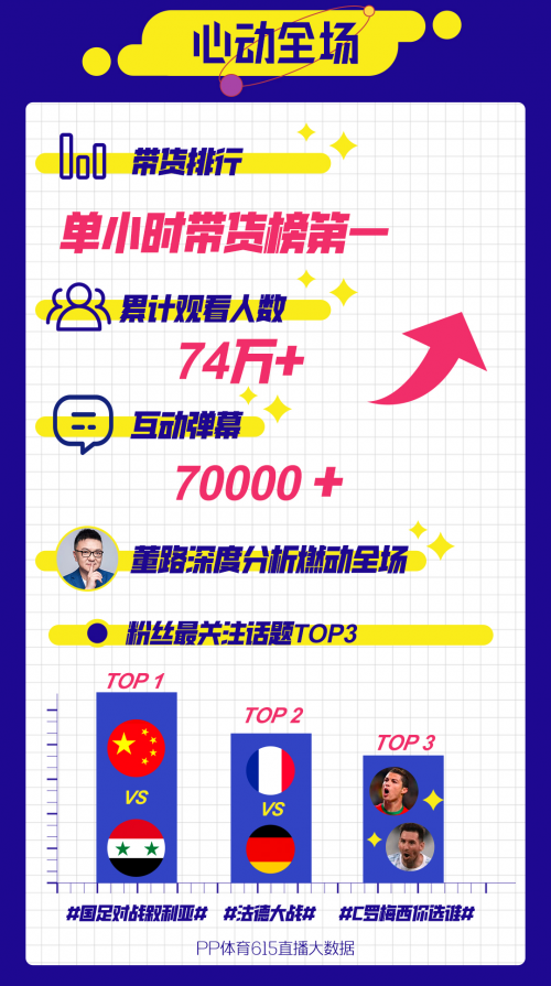 618迎來(lái)爆發(fā)期，電商平臺(tái)沖刺垂直精細(xì)化運(yùn)營(yíng)