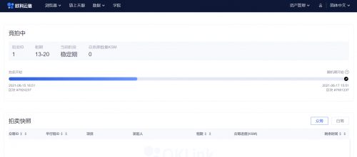 歐科云鏈OKLink推波卡生態(tài)數(shù)據(jù)，“直播”Kusama拍賣