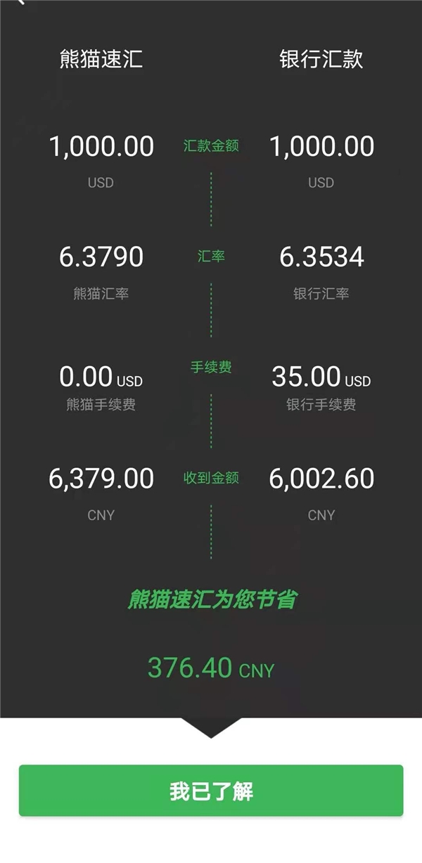 美國(guó)千人郵輪檢測(cè)出新冠 ，熊貓速匯助您足不出戶(hù)，匯款中國(guó)