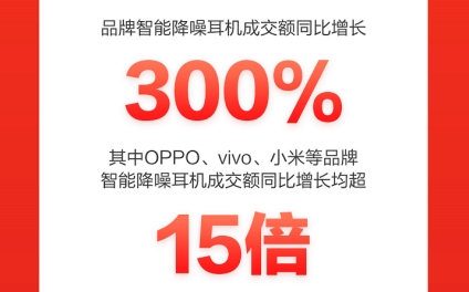 ThinkPad高端系列成交額同比增超300%，一舉成為京東618國貨爆款