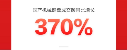 ThinkPad高端系列成交額同比增超300%，一舉成為京東618國貨爆款