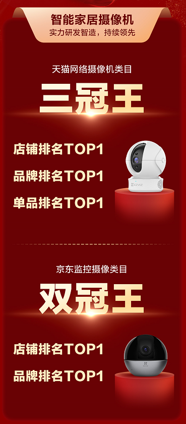 螢石發(fā)布終極戰(zhàn)報(bào)：618多平臺第業(yè)???