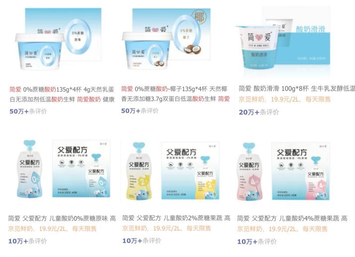 簡愛酸奶6周年，累計好評百萬，奇跡增速如何實現(xiàn)？