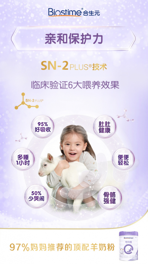 十大羊奶粉哪個(gè)品牌好？實(shí)力出眾當(dāng)屬合生元