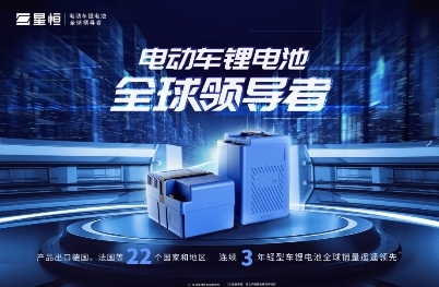 鋰電化，將電動(dòng)兩輪車推向更高level