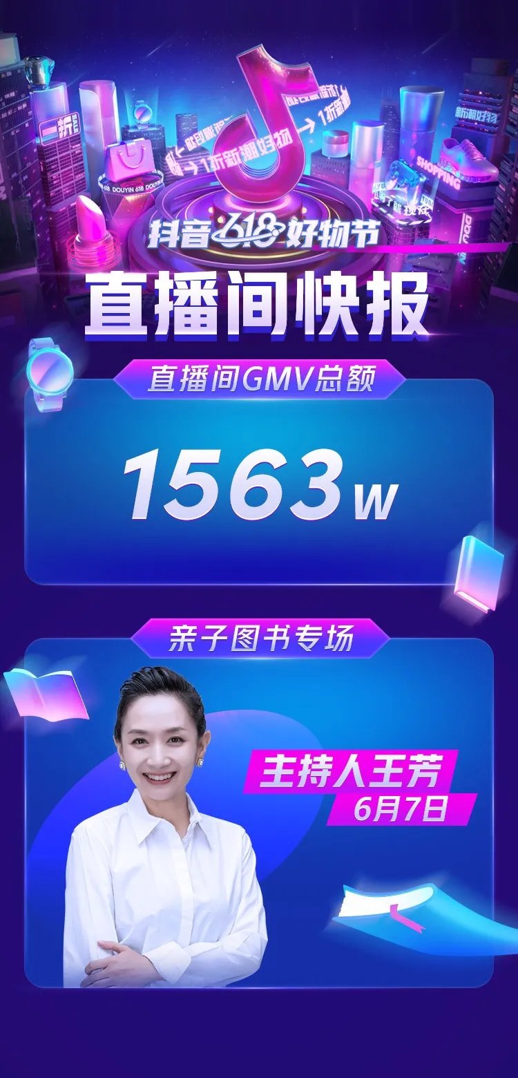 抖音618好物節(jié)戰(zhàn)報(bào)：直播專場(chǎng)佳績(jī)頻傳，興趣電商凸顯成長(zhǎng)動(dòng)力