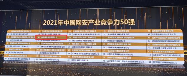 再傳捷報！中孚信息蟬聯(lián)2021年中國網(wǎng)安產(chǎn)業(yè)競爭力50強(qiáng)