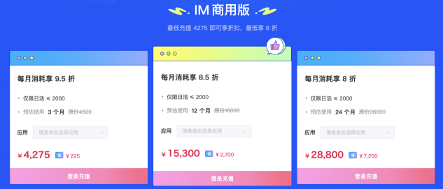 融云年中鉅惠重磅上線！IM和RTC單一產(chǎn)品低至8折