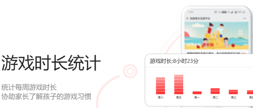 向網(wǎng)絡(luò)危害說不！網(wǎng)易守護(hù)青少年健康成長，舉措再升級