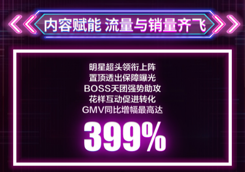 消費(fèi)路徑重構(gòu)催生新藍(lán)海，若羽臣打造多元化內(nèi)容營(yíng)銷(xiāo)服務(wù)