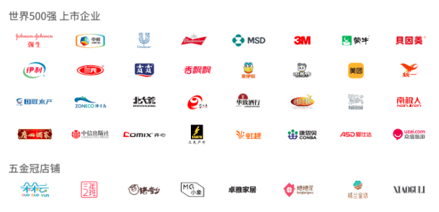 先增智再增利，慧策解開了TOP商家“養(yǎng)成”的秘密