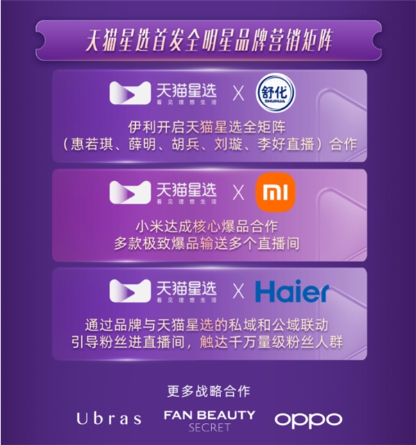 天貓星選創(chuàng)新長直播+短視頻模式，618成交破億
