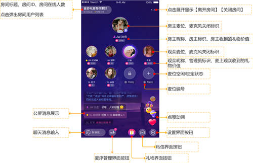 繼融云發(fā)布語聊房 SDK 1.0 & Demo后，開箱即用如何做到唯快不破？