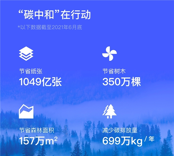 服務(wù)企業(yè)超1016萬(wàn)家，國(guó)內(nèi)首個(gè)千萬(wàn)級(jí)電子簽名平臺(tái)誕生