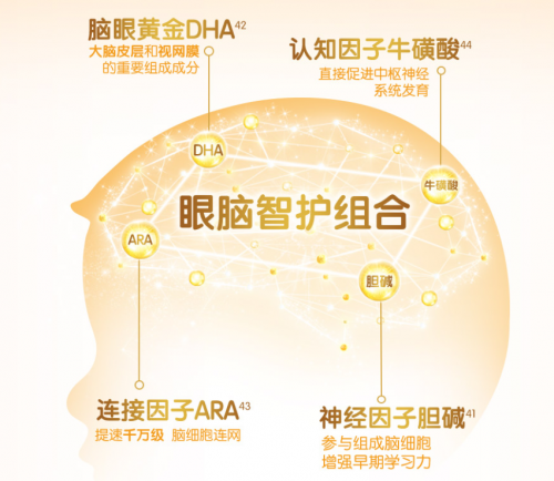 什么牌子的奶粉好？合生元阿爾法星保護(hù)寶寶健康成長！
