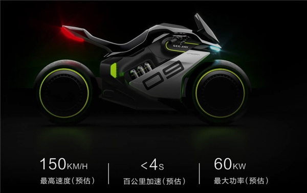 九號(hào)公司Segway APEX H2新品開啟眾籌：預(yù)付5000可抵10000！