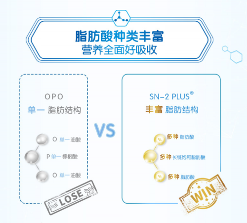 哪個牌子的奶粉好？合生元奶粉寶寶吸收好