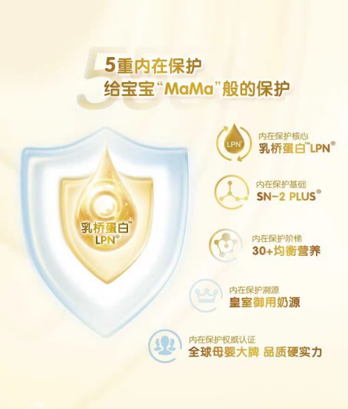 如何給寶寶換奶粉？合生元派星為寶寶健康打下堅(jiān)固基礎(chǔ)