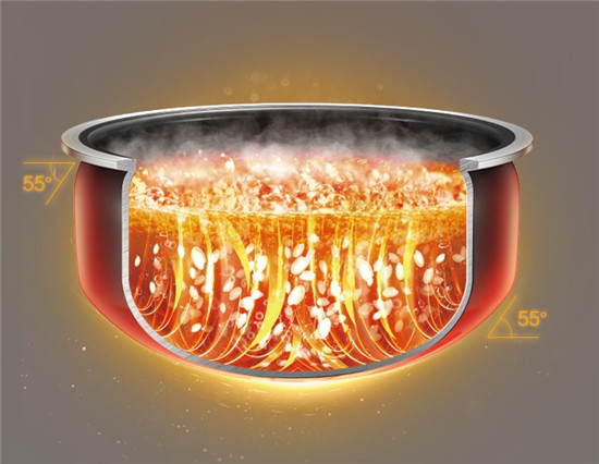 什么是IH加熱技術(shù)？IH電飯煲和普通電飯煲的區(qū)別又有哪些？