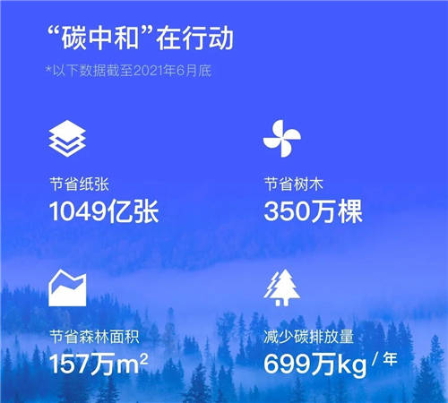 從網(wǎng)簽合同切入，電子簽名正在改變你我生活