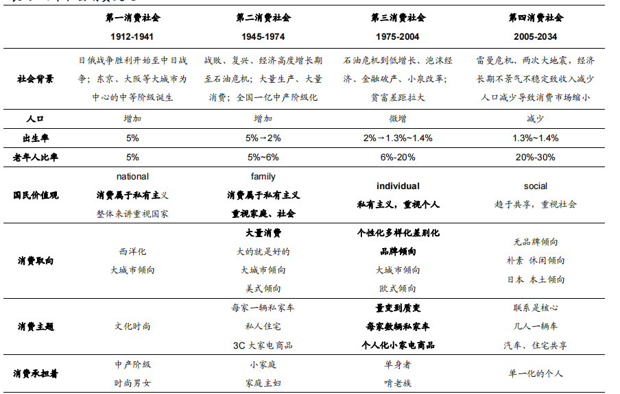 換道場(chǎng)景，卡薩帝有幾張牌？