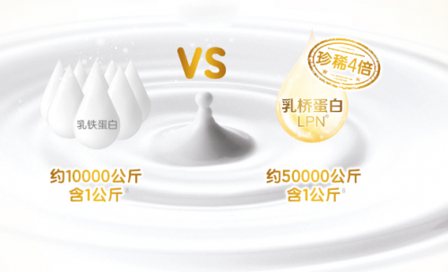 奶粉幾段營(yíng)養(yǎng)最好？合生元派星護(hù)航成長(zhǎng)，完美守護(hù)