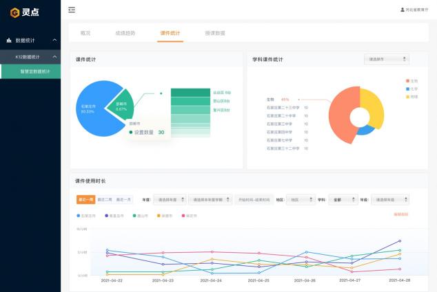 5G+XR，教育數(shù)字化破局之力