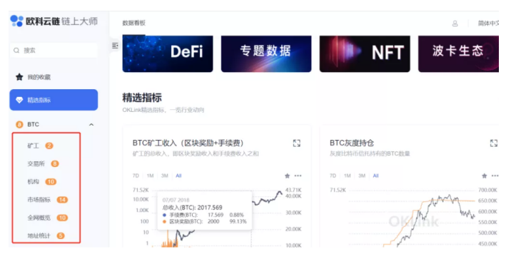 歐科云鏈全維度賦能實(shí)體行業(yè)，推動(dòng)區(qū)塊鏈應(yīng)用規(guī)?；涞?/></p><p>基于區(qū)塊鏈技術(shù)理念的諸多優(yōu)勢(shì)，使得區(qū)塊鏈技術(shù)成為全球范圍內(nèi)技術(shù)競(jìng)爭(zhēng)的焦點(diǎn)領(lǐng)域之一，而我國(guó)也頻頻推出助推區(qū)塊鏈賦能實(shí)體經(jīng)濟(jì)的政策。作為區(qū)塊鏈領(lǐng)域頭部企業(yè)，歐科云鏈積極響應(yīng)國(guó)家政策，以其強(qiáng)烈的社會(huì)責(zé)任感打造行業(yè)基礎(chǔ)設(shè)施建設(shè)并推出多款產(chǎn)品服務(wù)和解決方案，截至目前，歐科云鏈服務(wù)用戶超過5000萬家，覆蓋180多個(gè)國(guó)家和地區(qū)。未來，歐科云鏈將繼續(xù)深入研發(fā)技術(shù)，為幫助更多用戶保障鏈上資產(chǎn)安全和提供區(qū)塊鏈相關(guān)解決方案，為推動(dòng)區(qū)塊鏈技術(shù)賦能實(shí)體行業(yè)和區(qū)塊鏈應(yīng)用的規(guī)?；涞刎暙I(xiàn)力量。</p>						<p style=