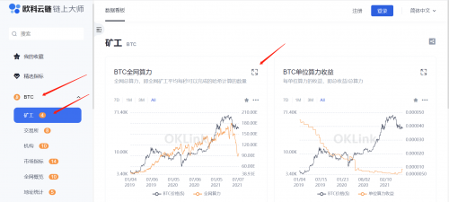區(qū)塊鏈行業(yè)必修課：歐科云鏈鏈上大師你會(huì)用了嗎？