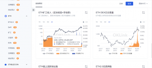 區(qū)塊鏈行業(yè)必修課：歐科云鏈鏈上大師你會(huì)用了嗎？