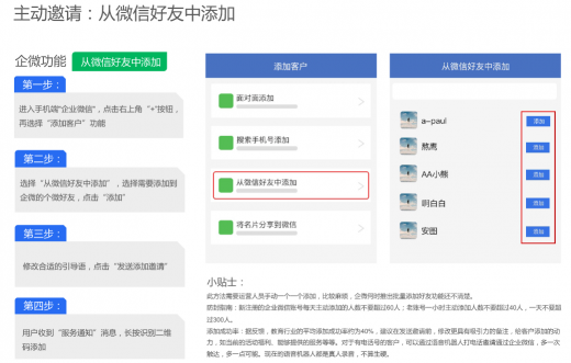 史上最全的企業(yè)微信運(yùn)營(yíng)地圖，探馬SCRM手把手教你來(lái)用！