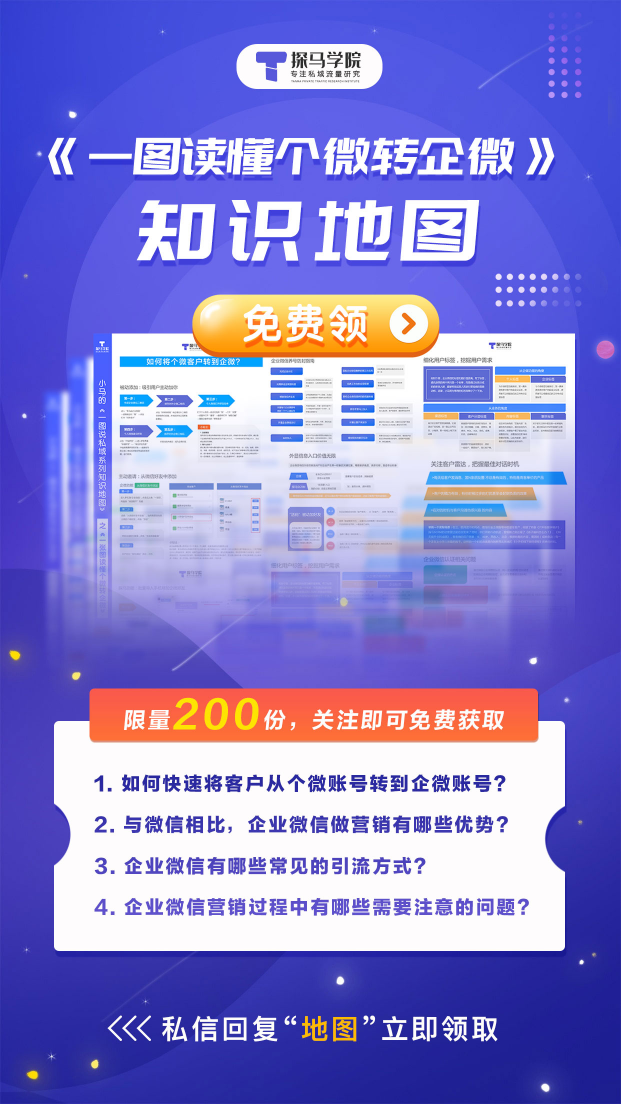 史上最全的企業(yè)微信運(yùn)營(yíng)地圖，探馬SCRM手把手教你來(lái)用！