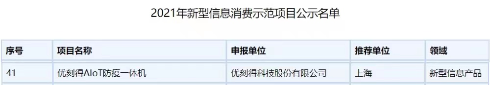 UCloud優(yōu)刻得AIoT防疫一體機(jī)入選工信部“2021年新型信息消費示范項目”