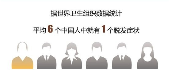 雍禾植發(fā)深析植發(fā)技術(shù)，「植」對了才值！