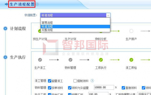 打造數(shù)字企業(yè)，每天智能在線！智邦國際生產經營一體化管理軟件：同個企業(yè)，同種語言