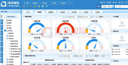 打造數(shù)字企業(yè)，每天智能在線！智邦國際生產經營一體化管理軟件：同個企業(yè)，同種語言