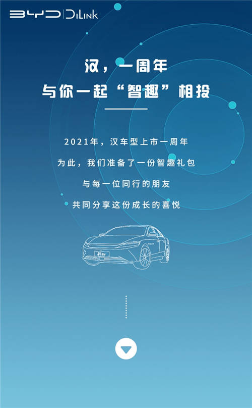 來(lái)了！漢EV一周年特派OTA智趣禮包來(lái)了