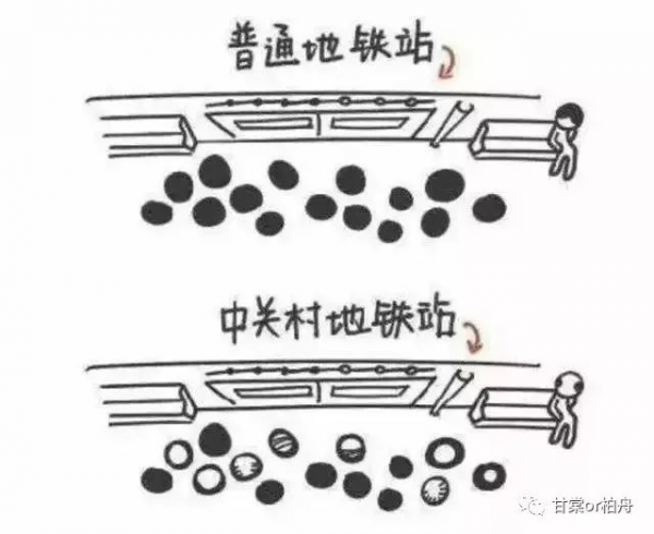 拒絕成為2.5億分之一，關(guān)注雍禾植發(fā)赴港IPO