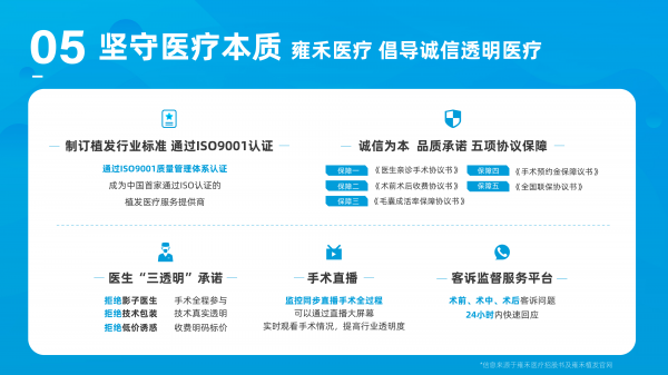 拒絕成為2.5億分之一，關(guān)注雍禾植發(fā)赴港IPO