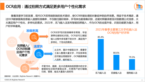 助力手機輸入效率提升，訊飛輸入法持續(xù)引領(lǐng)行業(yè)創(chuàng)新！