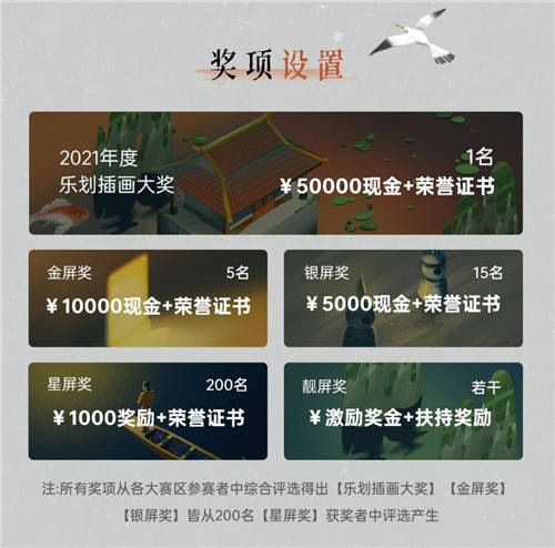 超40萬獎金，2021樂劃鎖屏插畫大賞來襲